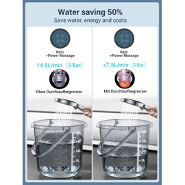 YEAUPE PRO Shower Head with Hose 1.6 m Water-Saving Shower Head with Filter, Shower Head Rain Shower with 6 Jet Types, Economy Shower Head 7.5 L/min Large (130 mm Diameter), Chrome