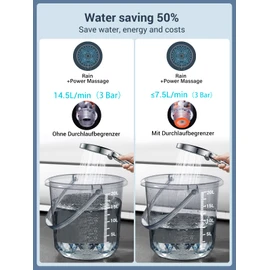 YEAUPE PRO Shower Head with Hose 1.6 m Water-Saving Shower Head with Filter, Shower Head Rain Shower with 6 Jet Types, Economy Shower Head 7.5 L/min Large (130 mm Diameter), Chrome