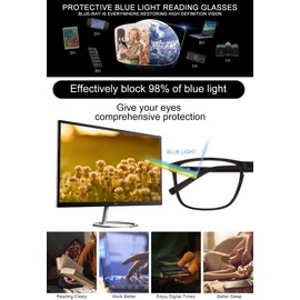 OCCI CHIARI Men’s Computer Reading Glasses Anti Blue Ray Readers 0 100 150 200 250 300 350 400 500 600 (Bright Black 1.5)
