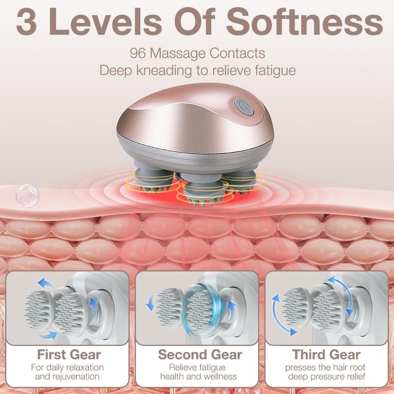 SGZIOO Kopfmassagegerät Elektrisch