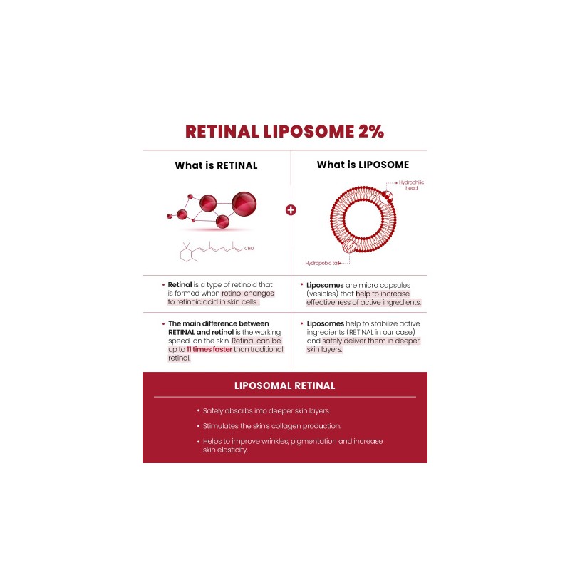 KSECRET [KSECRET]SEOUL 1988 Serum Retinal Liposome 2% + Black Ginseng