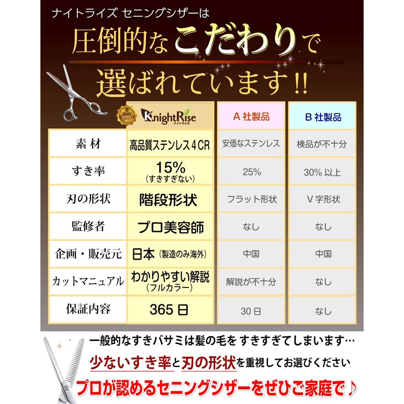 KnightRise Thinning Scissors, Haircut Scissors, Hair Cutting Scissors, Thin Scissors,