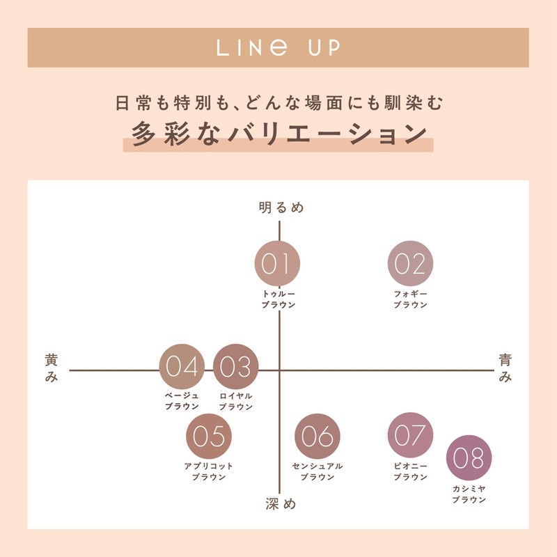 Sana-Excel Skinny Rich Shadow N SK06 Sensual Brown Palette Eye