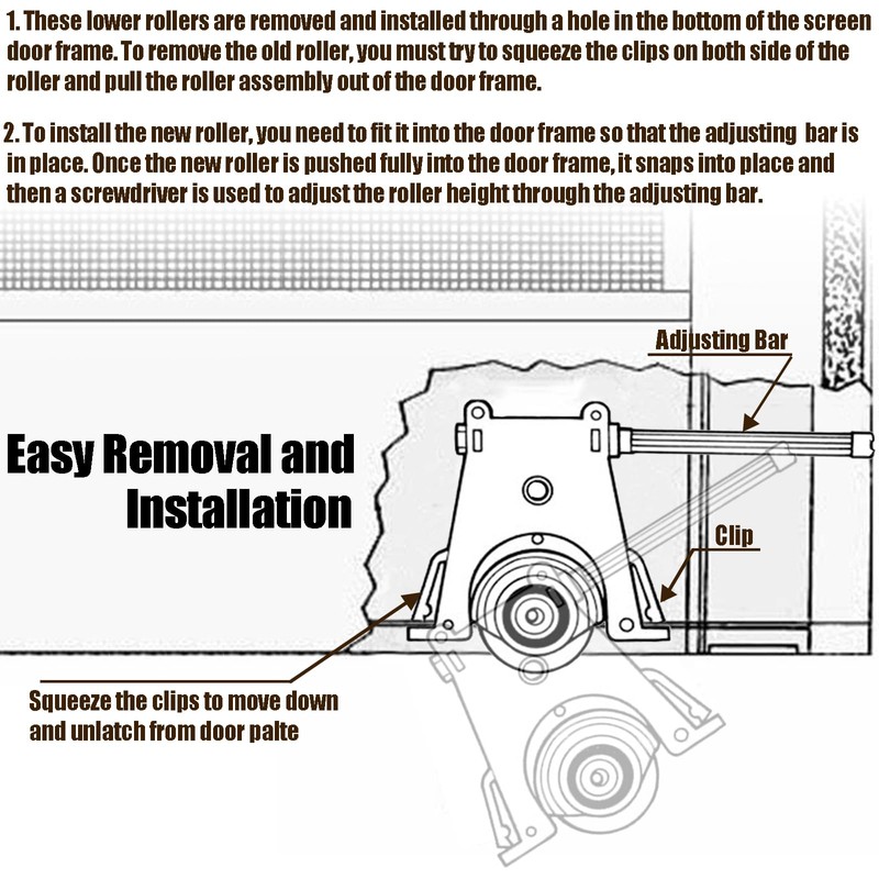 Lower Sliding Screen Door Rollers Replacement Kit Fit Andersen Parts
