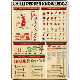 Vintage Metal Sign Chilli Pepper Knowledge Posters Science Guide Wall Decor For Home Kitchen Room Club Decor Vintage Plaque 12x18 Inch
