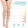 Athvibid Thigh High 15-20mmHg Compression Stocking, Compression Socks for Women