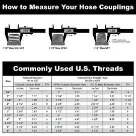 Fire Hose - 1" x 50' Lay Flat Water Hose - Made in the USA - White Forestry Firefighter Hose - Aluminum NPSH Couplings