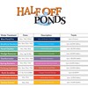 HALF OFF PONDS Water Treatments Beneficial Bacteria - Professional Pond