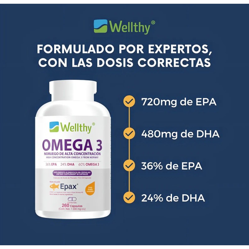 Omega 3 260 cápsulas Wellthy sin sabor