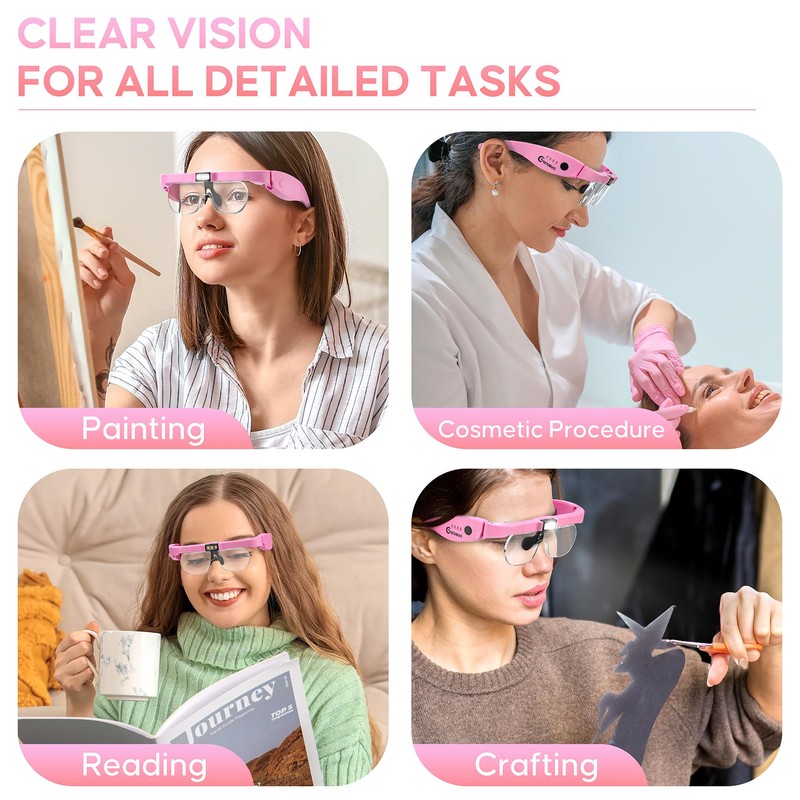 GUOUBUO Magnifying Glass with Light, 1.5X-5.0X Magnifying Glasses, Rechargeable Magnifier