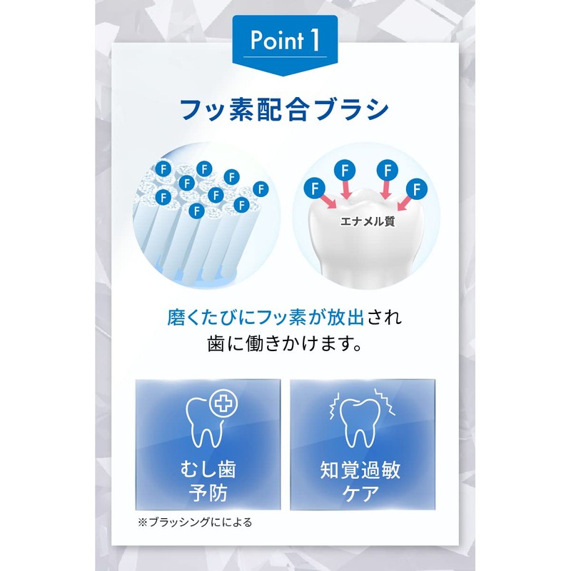 ホワイトエッセンス シャイニスト 歯ブラシ 小さい コンパクト 極細 歯磨き 歯科 ホワイトニング （フッ素3本+ビタミンC3本）