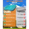Olutula 2Pack Inflatable Camping Pillows, Camping Pillow for Neck and