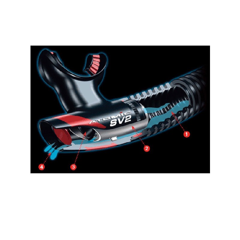 Atomic SV2 Semi Dry Snorkel, Blue