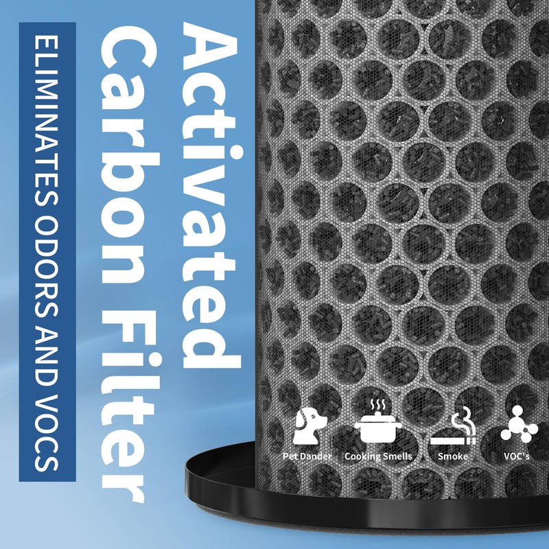 Ap-T20FL Replacement Filter Compatible with Homedics AP-T20 Air Purifiers, 2
