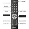 Technisat 0000/3771 Universal Easy Remote Control Black