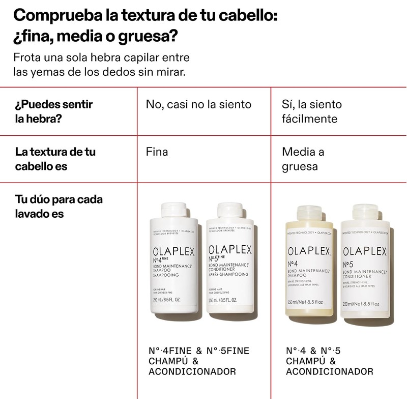 No 4 Fine Bond Maintenance Shampoo by Olaplex for Unisex