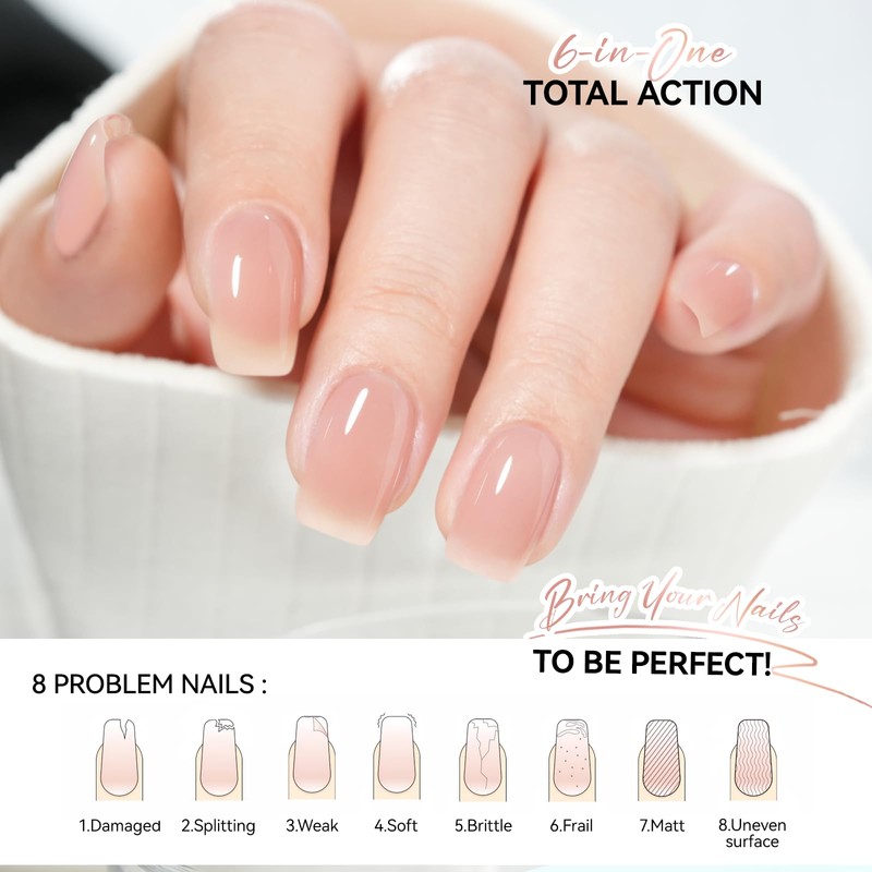 Gelike ec Nail Hardener Growth Nail Groove Filler: Repair for