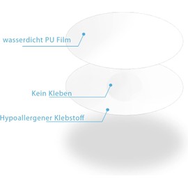 20 Stück Freestyle Libre 2 Pflaster, Libre Patch Freestyle Libre 2 Pflaster, transparent Freestyle Libre Pflaster für Freestyle Libre 1 2 & 3 Sensor, Selbstklebend Wasserfest & Hautfreundlich