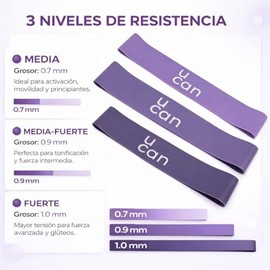 U can - Ligas Banda de Resistencia de Latex para Fortalecer | Ejercicio en casa y Gimnasio | Loops, Pilates, Barre, Ejercicio funcionales, Gimnasio | 
