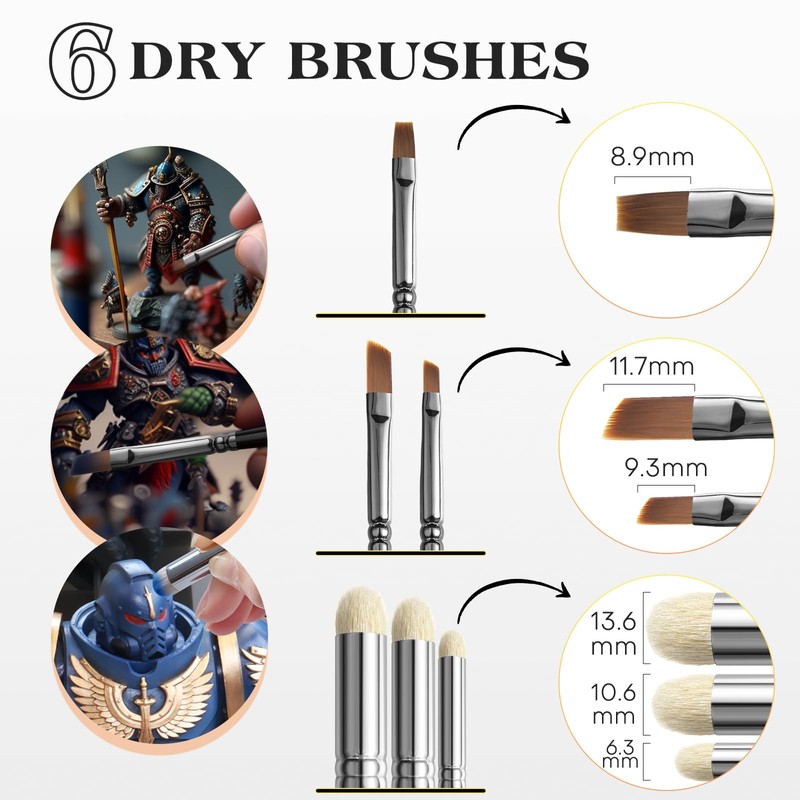 Kolinsky Sable Miniature Paint Brushes, Fuumuui 5pcs Professional Detail Fine