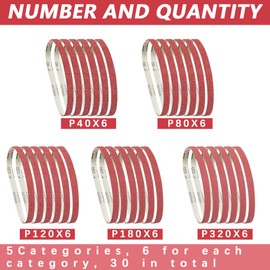 FEIHU Sanding Belts 13x457 mm.Aluminum Oxide Sanding Belt Assorted.Each 6X 40/80/120/180/320.Sanding Belt Set, for Belt Sander (30 Pieces)