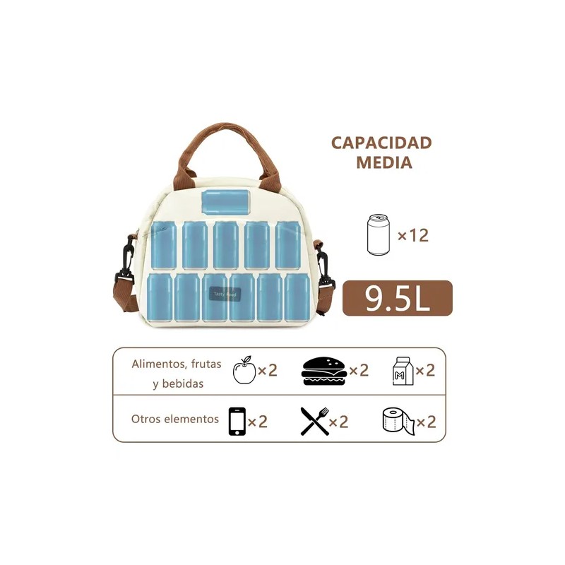 Bolsa De Almuerzo Lonchera Térmica Portátil Paquete