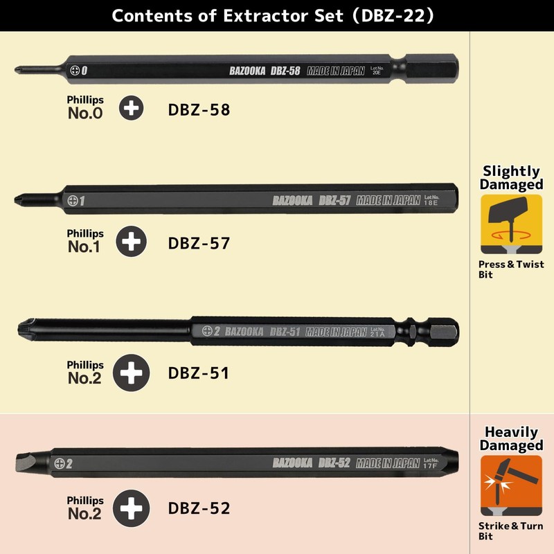 ENGINEER 4 in 1 Screw Extractor Kit for Phillips Screws