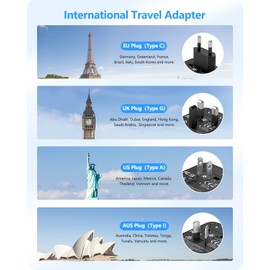 LENCENT International Travel Adapter, GaN III 65 W Universal Travel Plug with 1 USB-A & 3 USB-C PD Quick Charge, Socket Adapter for Type A/C/G/I (USA/UK/EU/AUS) Socket, Black