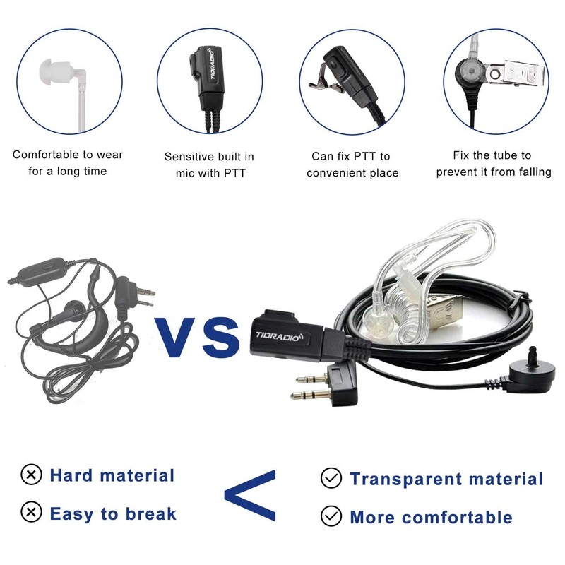 TIDRADIO Walkie Talkie Earpiece with Mic (Includes Earmolds and Ear
