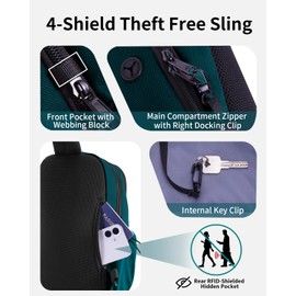 ECOHUB RFID Sling Crossbody Bags, Anti-Theft Cross Body Shoulder Travel Bag with Sturdy SBS Zippers, Water Resistant Hiking Casual Daypack for Women Men (Blue Green)