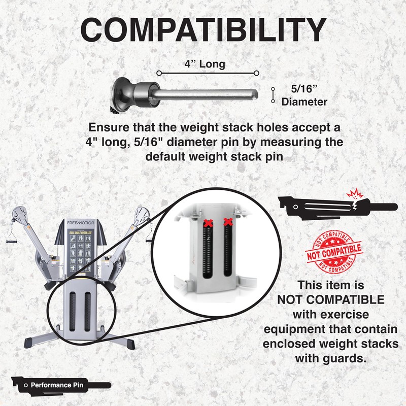 PERFORMANCE PIN The Original Drop Set Pins for Gym |