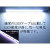 LED Daylight Bar, 0.2 inch (4 mm) Thin, 12 W,