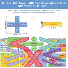 Geyoga 15 Pcs Educational Math Posters Set for Classroom Elementary Symbol Keywords Vocabulary Addition Subtraction Multiplication Division Posters for Middle School Homeschool Supplies(Rainbow Color)