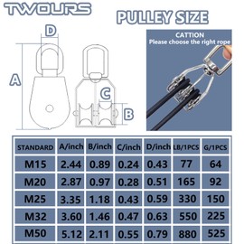 Twours Pulley 304 Stainless Steel Double Pulley Block M25 Small Heavy Duty Swivel Bearing Pulley System for Rigging, Lifting, Cargo Transportation,Gym Equipment (SHL-M25 2PCS)