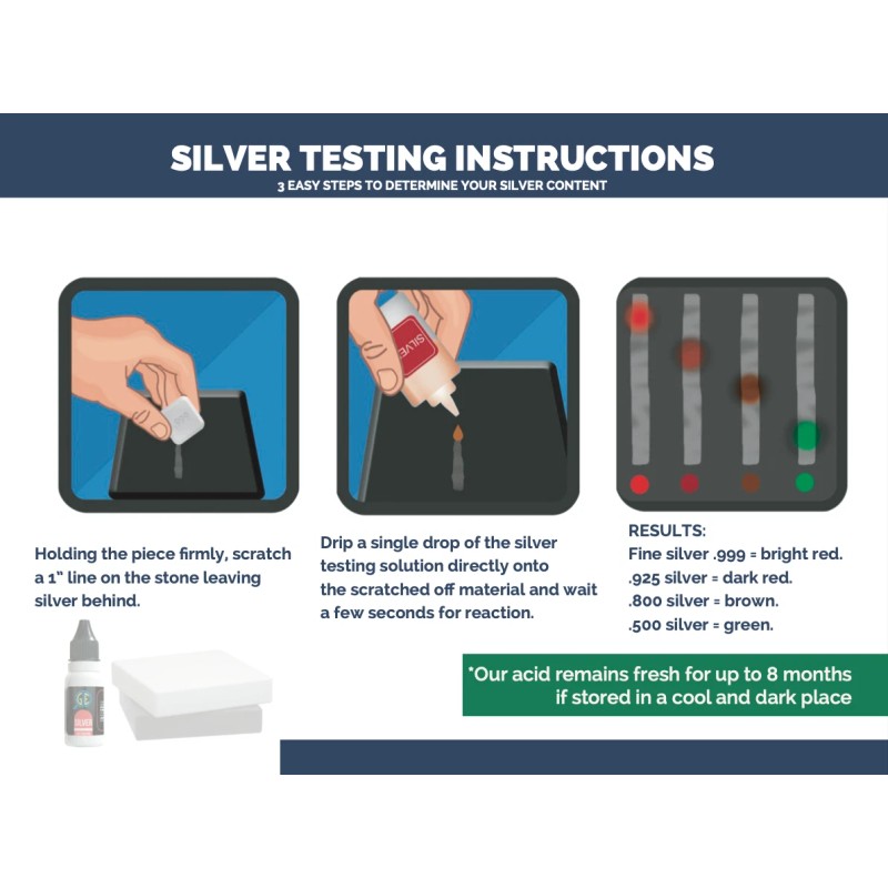 JSP Silver Sterling Jewelry Testing Test Acid Solution Coins Bar