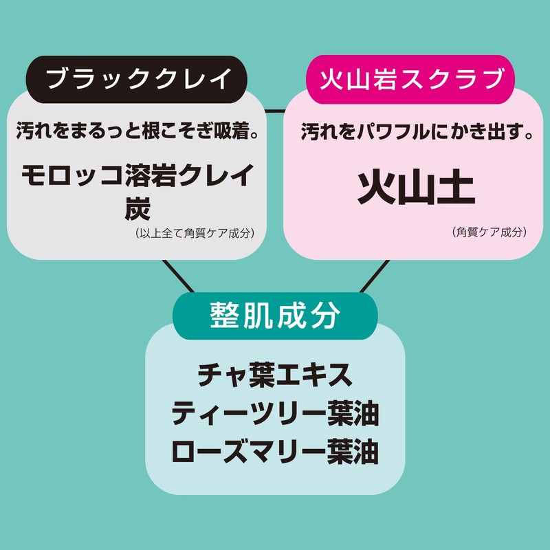 tsururi pack bar 11g