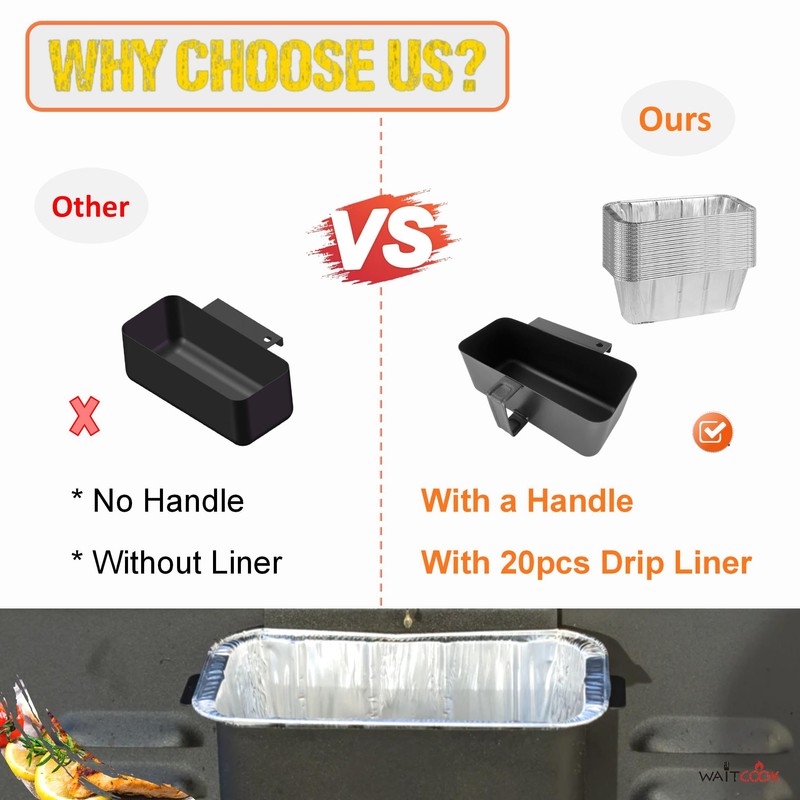 Rear Grease Catcher with 20-Pack Disposable Grease Cup Liners for