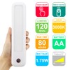 HONWELL Closet Light with Remote, Battery Operated Cabinet Light, Wireless