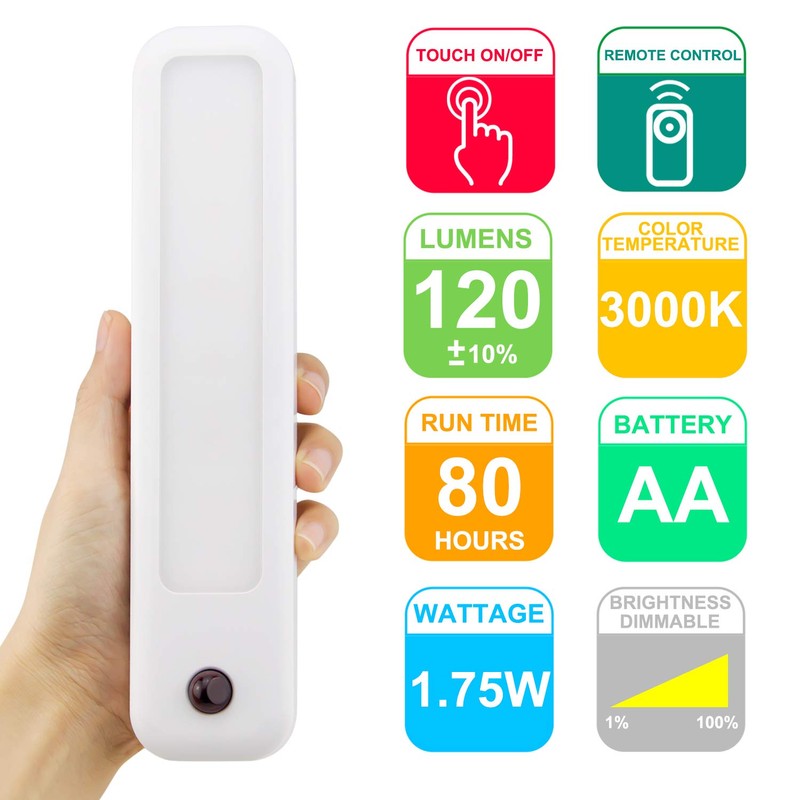 HONWELL Closet Light with Remote, Battery Operated Cabinet Light, Wireless