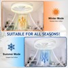 DLLT Modern Ceiling Fans with Lights: 20" Flush Mount Low