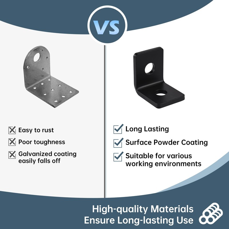 LAICCUM 10 Pack 2 Holes 90° Fitting for 1-5/8" Strut