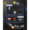 KELink 4K HDMI Cable 25Feet, in-Wall CL3 Rated HDMI Cable