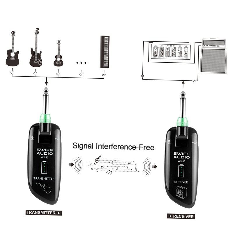SWIFF WS-50 UHF Digital Guitar Wireless System (Transmitter + Receiver)