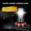 SHENKENUO LED Headlight Hi-Lo BEAM+Fog Bulbs For Volvo VNL VNM