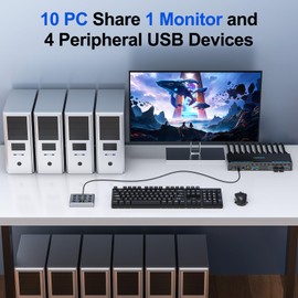 10 Port 8 Port HDMI KVM Switch 4K@60Hz EDID Simulation, USB3.0 KVM Switch HDMI for 10 Computers Share 1 Monitor and 4 USB Devices, KVM Switches with Audio RS232 Wired Remote 12V Power and USB Cable