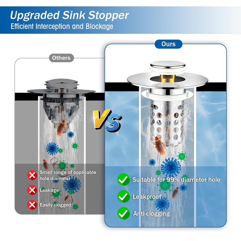 Universal Bathroom Sink Stopper, Pop Up Sink Drain Strainer Plug