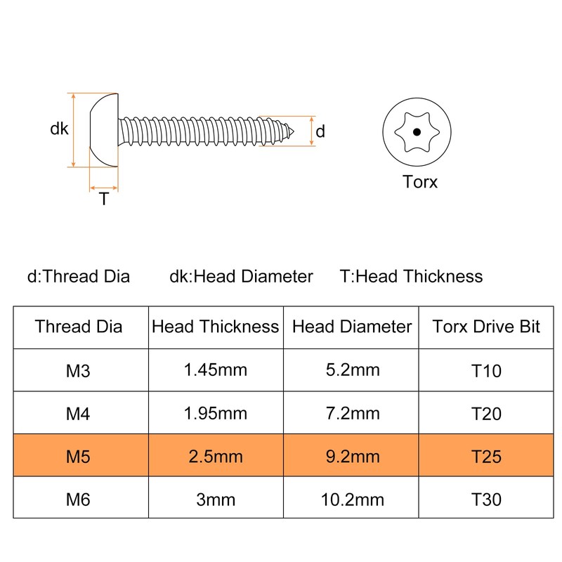 sourcing map M5 x 12mm Button Head Torx Security Sheet