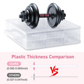 Beloving 2pcs Nail Polish Organizer, Portable 48 Bottles Clear Nail Polish Holder with Adjustable Divider, Gel Nail Polish Storage Double Side Nail Polish Organizer Case for Nail Tech