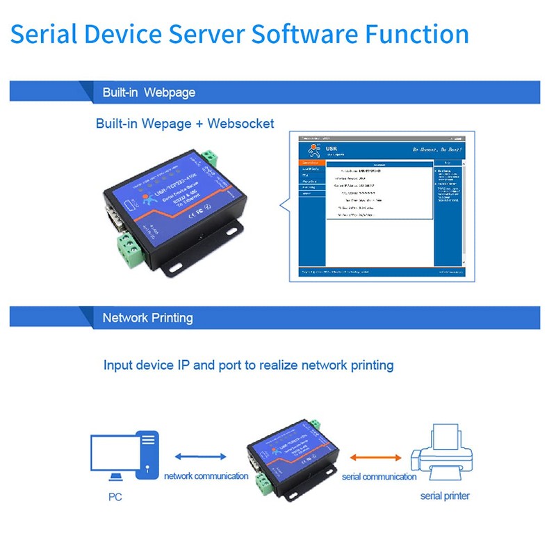 PUSR Usr-Tcp232-410S Server RS232 / RS485 Serial to Ethernet Adapter