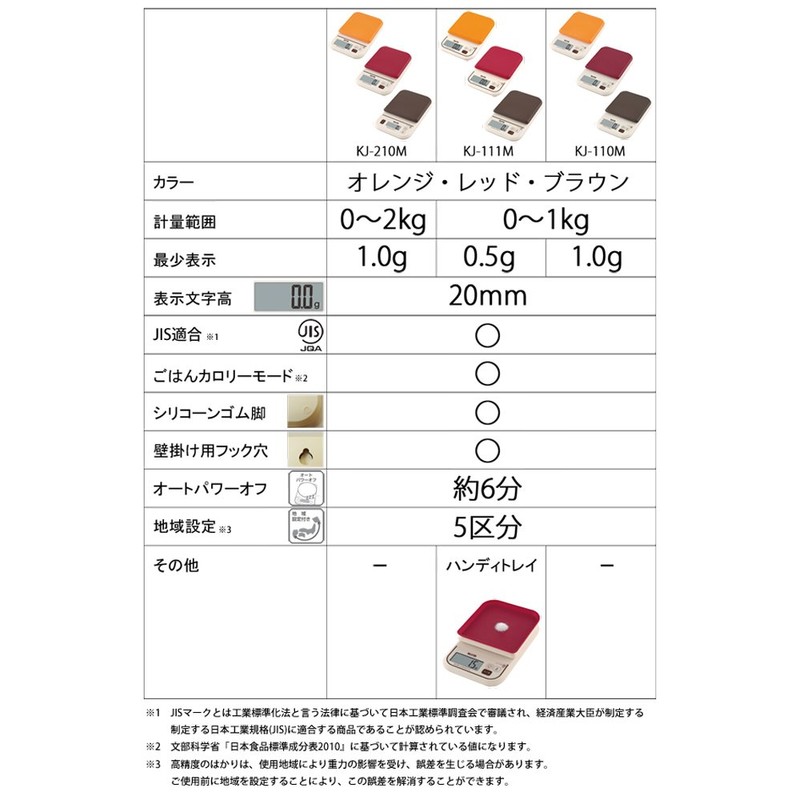 TANITA [Rice Calories also hakareru] dezitarukukkingusuke-ru 1kg kj – /110
